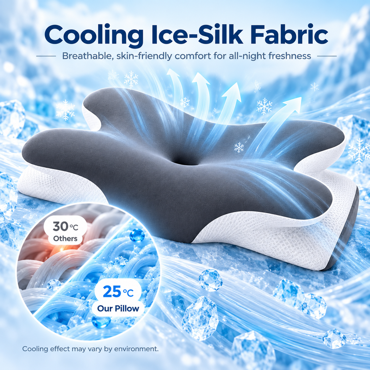 Dual-Sided Ergonomic Contour Pillow with Cooling Cover