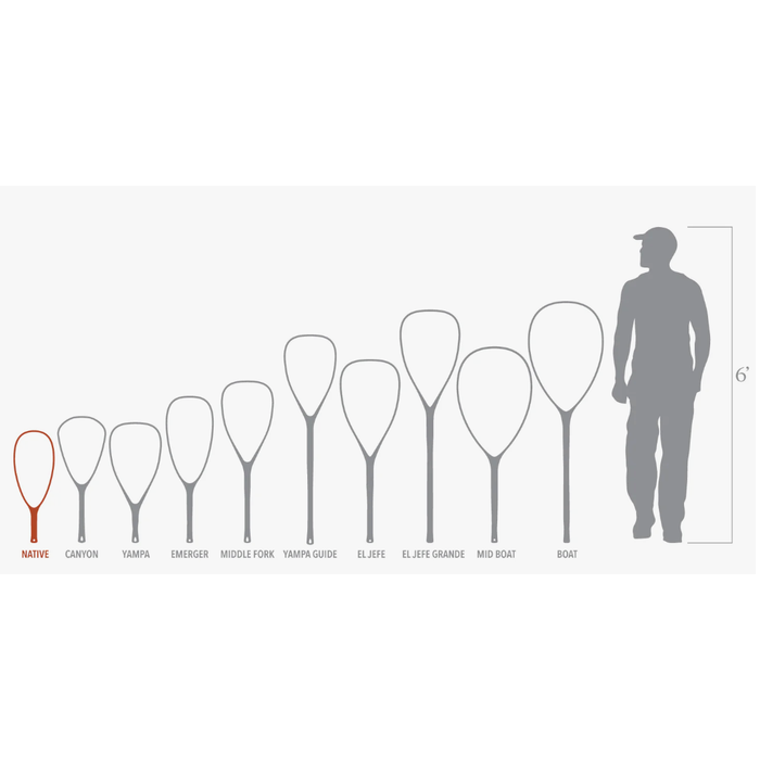 Size comparison chart for Fishpond nets including the highlighted Native model