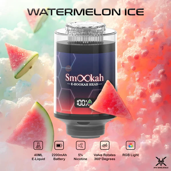 Watermelon Ice